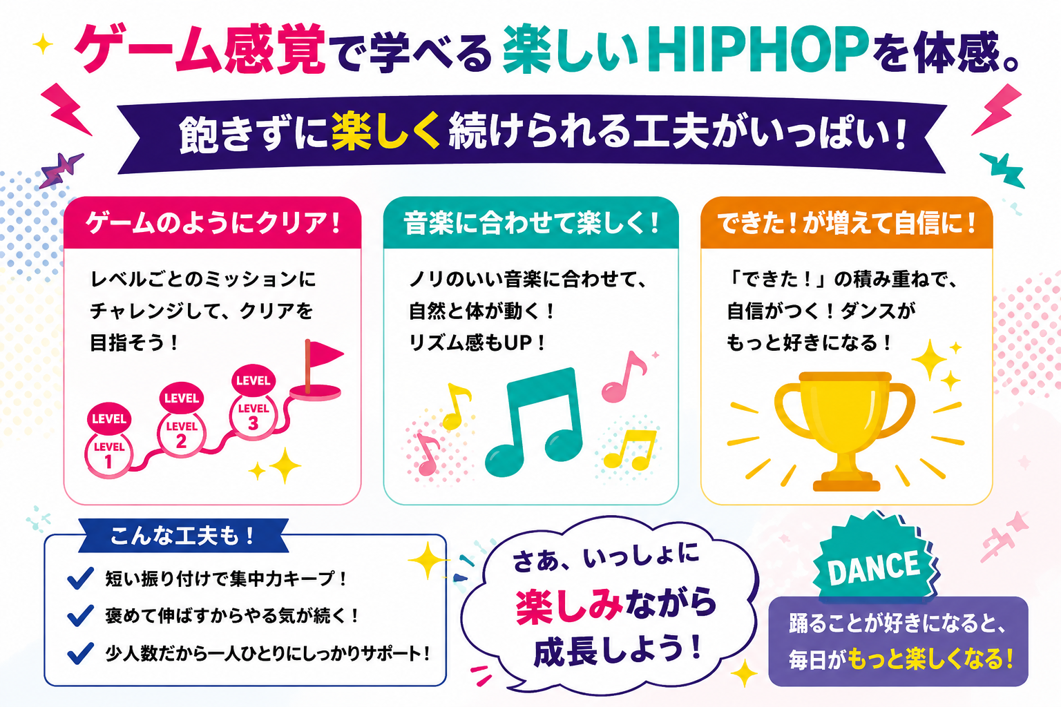 楽しさ満点のクラス内容