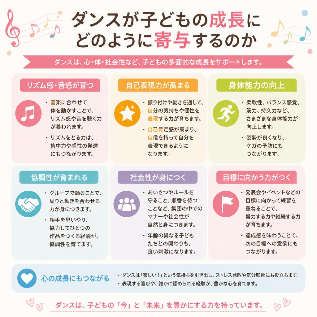 ダンスを通じて得られるメリット